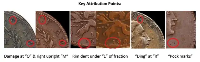Counterfeit-Detection:-1793-S-5-Wreath-Large-Cent-+-1-Page-Attribution-Guide
