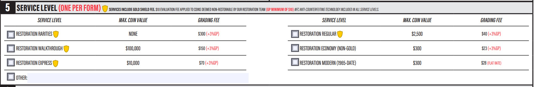 My-Experience-With-A-PCGS-Guarantee-Submission