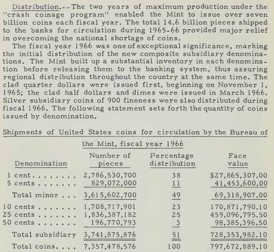 Is-There-Something-Wrong-With-The-Date-Die-On-This-1965-One-Dime-Coin?