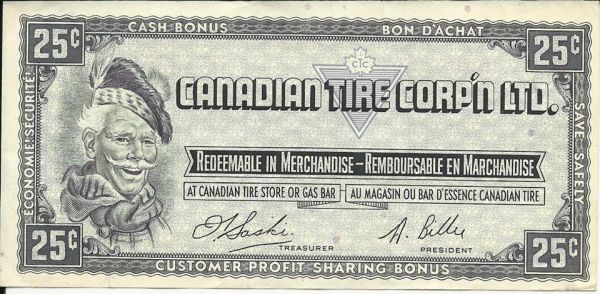 Sharing-Some-Of-My-Old-Canadian-Tire-Notes.-Album-Complete
