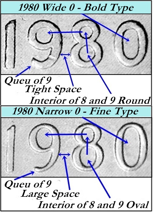 1980-Wide-Date-10-Cent-Coin?
