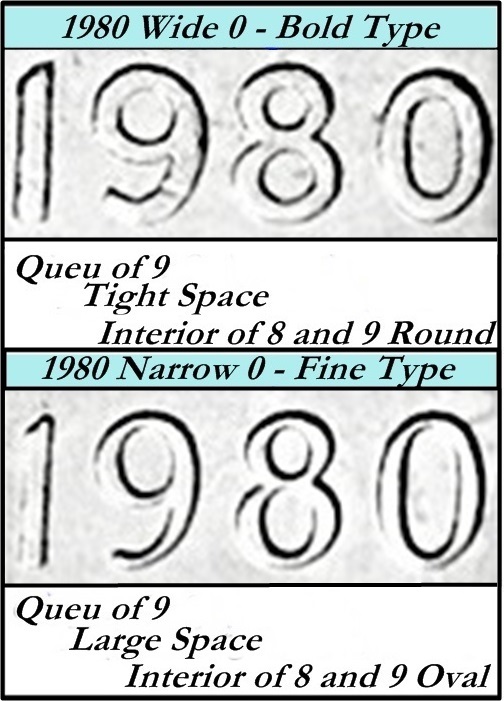 1980-Wide-Date-10-Cent-Coin?