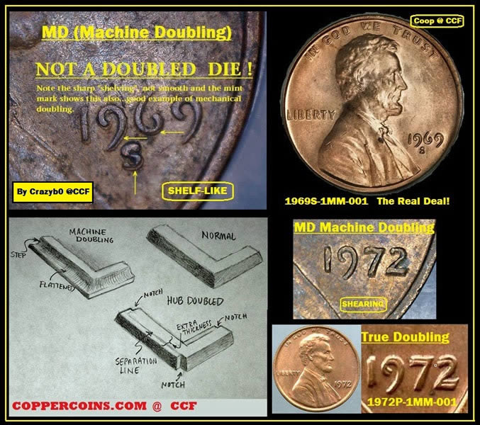 1992-Philadelphia-Lincoln-Cent--Doubled-Die-Obverse-?
