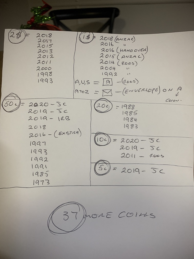 Australian-Coins-To-Complet-My-Sets...