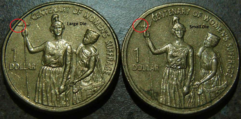 2003-Centenary-Of-Women's-Suffrage-$1-Coin-Varieties