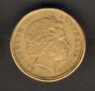 Post-Your-Australian-Circulation-Finds