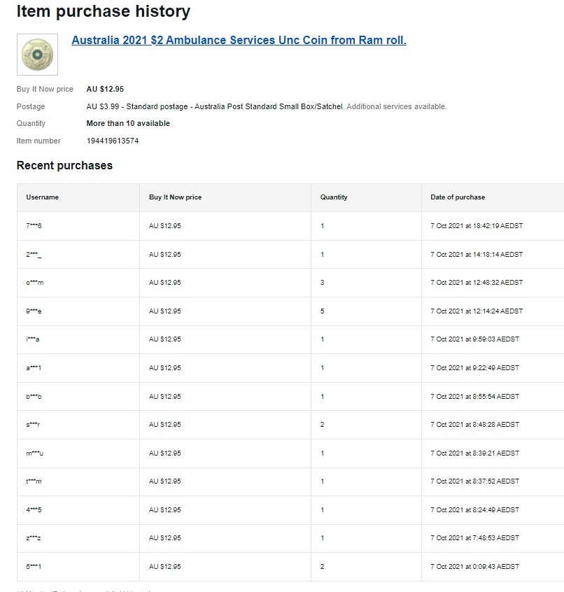 Australian-$2-Coin-Collecting-Mania-And-Prices