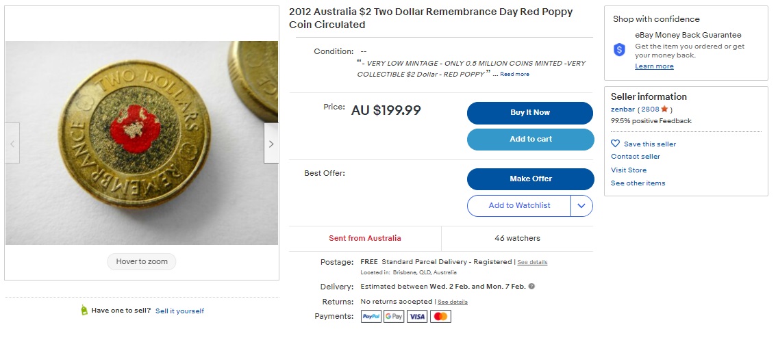 Post-Your-Australian-Circulation-Finds