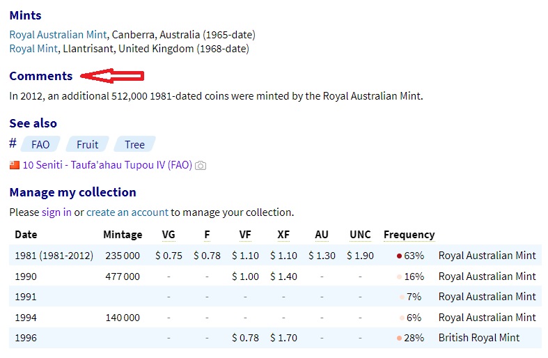Ram-Minted-1981-Dated-Tongan-10-Seniti-In-2012?