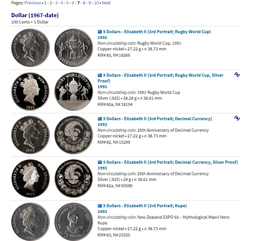 An-Introduction-To-New-Zealand-Decimal-Coins-1967---2020