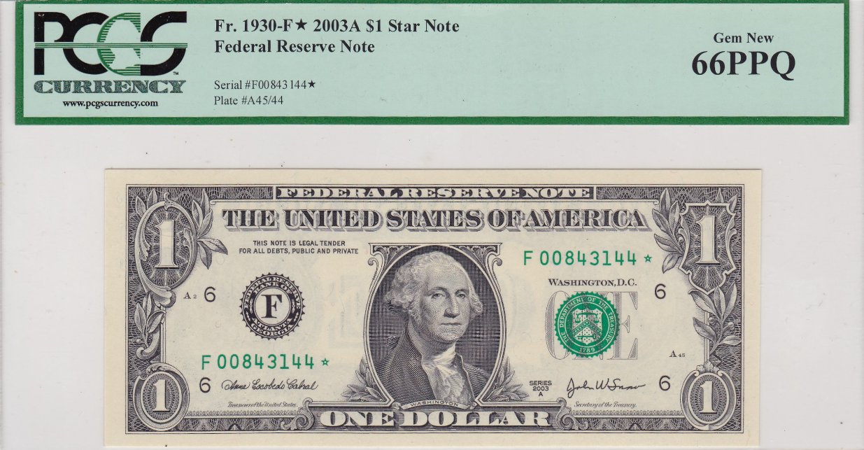 Post-Your-Star-Notes!