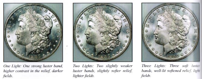 Help-Me-Optimize-My-Axial-Coin-Photography-Setup