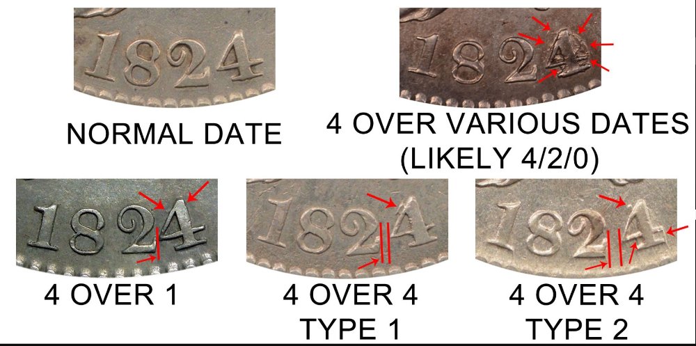1824/1-Type-1-Capped-Bust-With-Doubled-Profile---Help-Needed