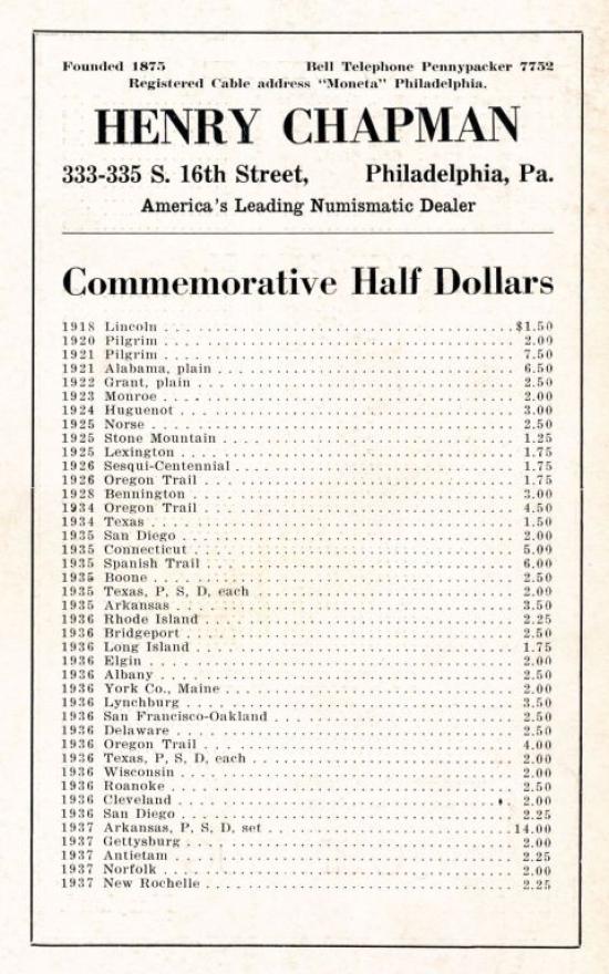 Commems-Collection-Classic:-1935-39-Arkansas-Statehood-Centennial---Ephemera