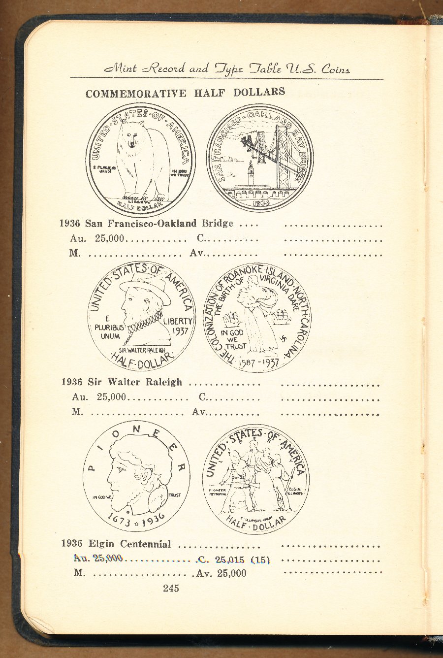 Commems-Collection-Classic:-A-Quick-Look-At-Green's-