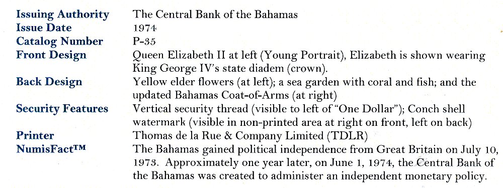 Commems-Collection-Currency:-Bahamas-$1-Notes
