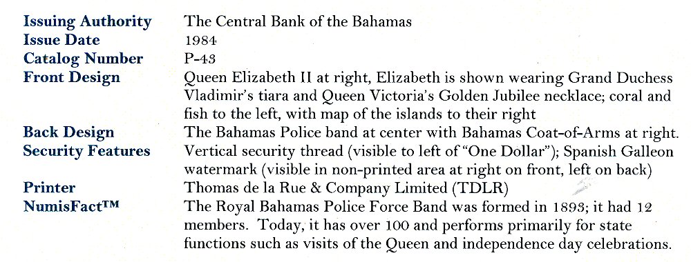 Commems-Collection-Currency:-Bahamas-$1-Notes