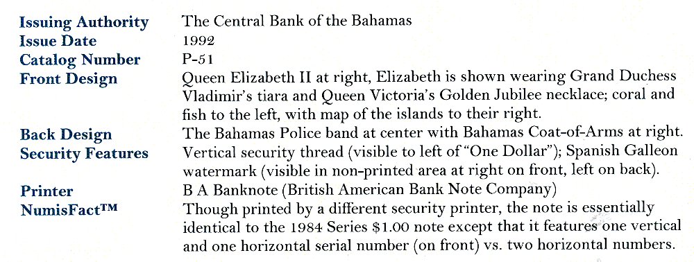 Commems-Collection-Currency:-Bahamas-$1-Notes
