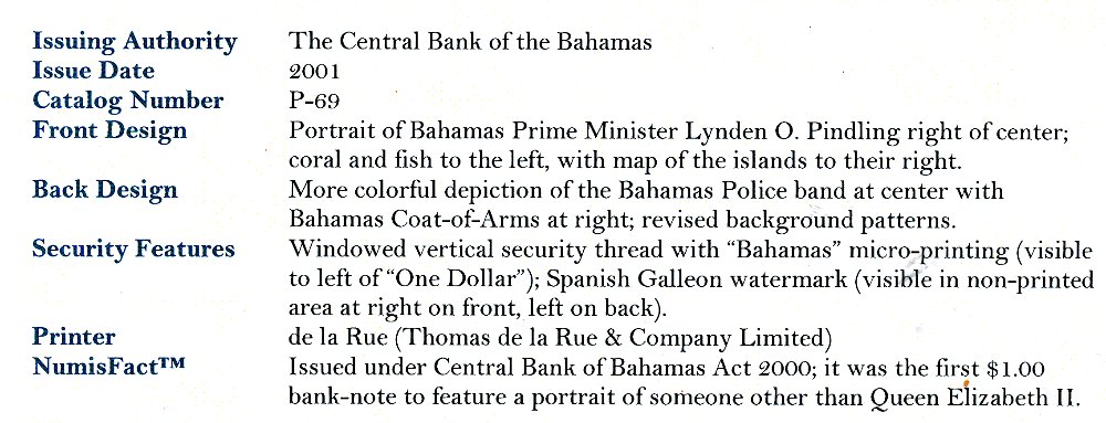 Commems-Collection-Currency:-Bahamas-$1-Notes