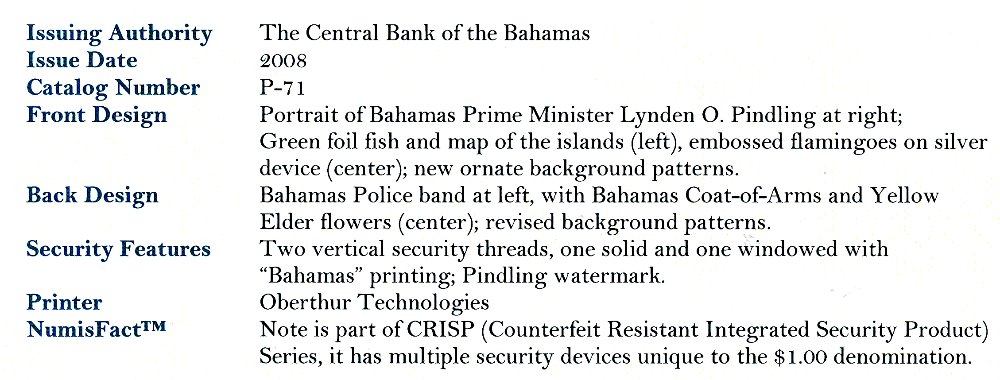 Commems-Collection-Currency:-Bahamas-$1-Notes