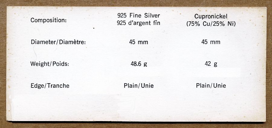 Commems-Collection-Canadian:-1977-Queen-Elizabeth-II-Silver-Jubilee---Governors-General-Medallions