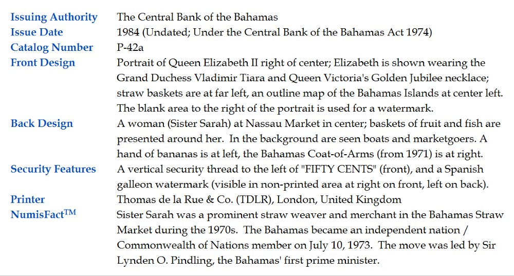 Commems-Collection-Currency:-Bahamas-50-Cents-Notes