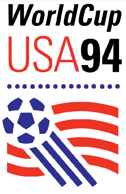 Commems-Collection-Modern:-1994-World-Cup-USA---