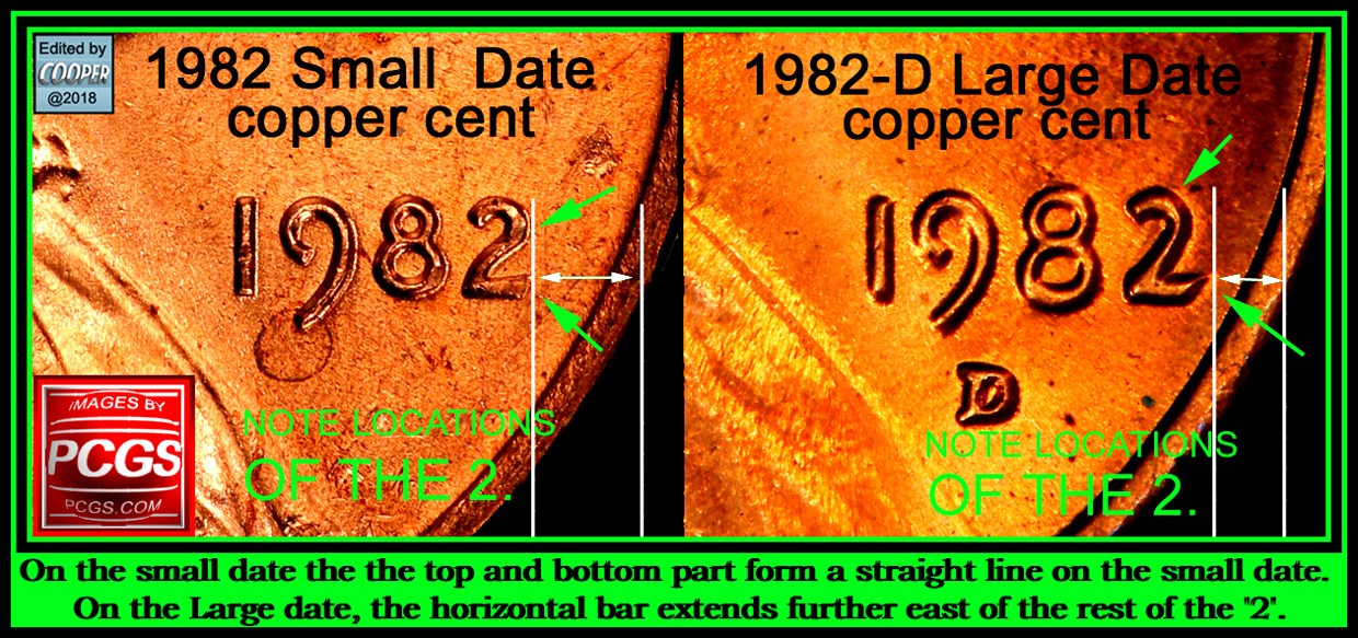 1982-D-Large-Or-Small-Date-Lincoln-Cent?