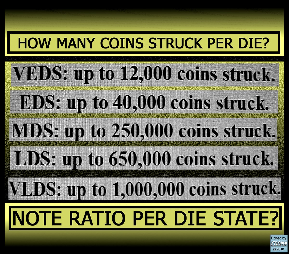 1963-P-Lincoln-Cent-DDO-/-DDR-Combo