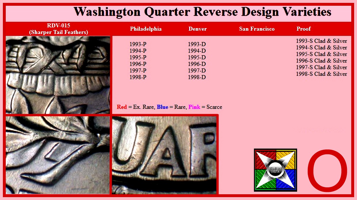 1969-D-Quarter-Type-B-Or-H-?