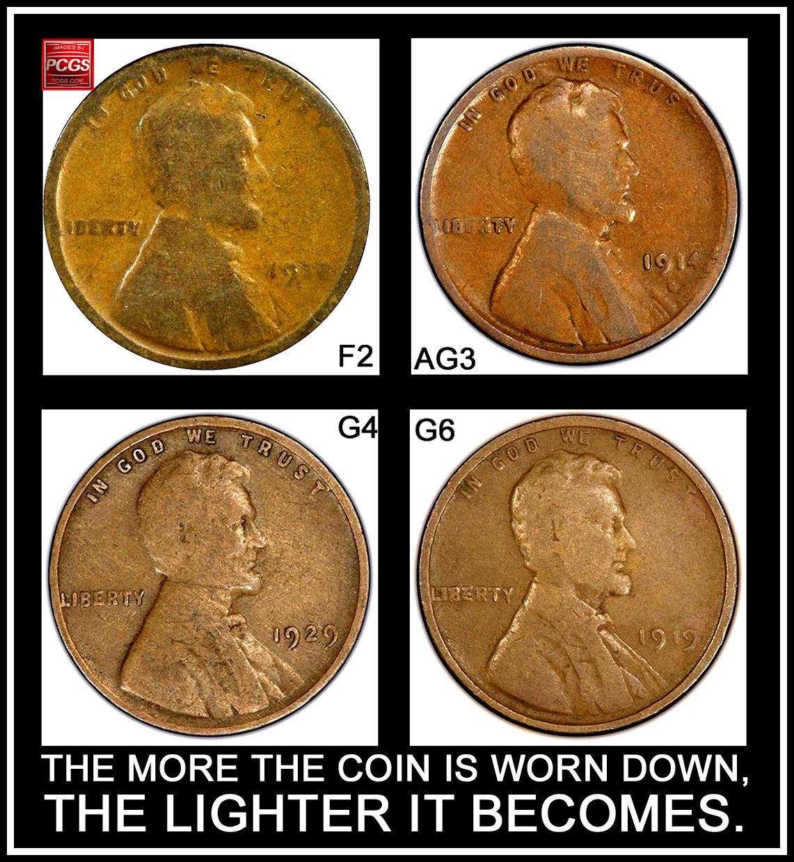 Weight-Of-Older-Pennies