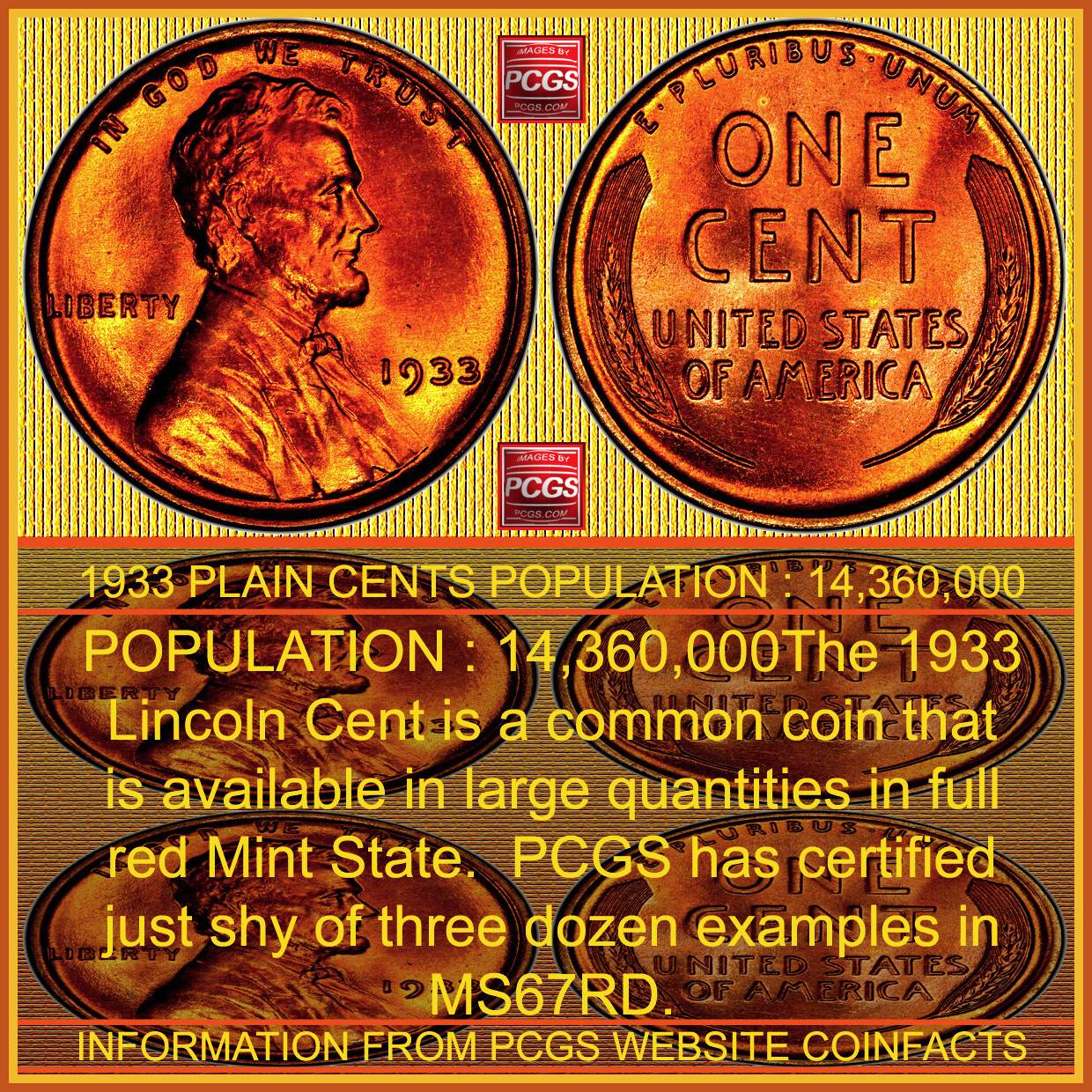 Trivia-Time?-What-Year-Did-The-Mint-Make-Only-One.........