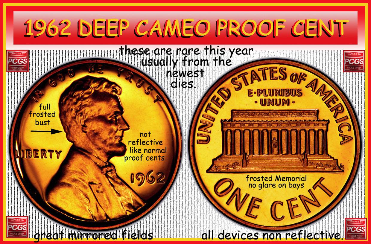 Proof-Cents.-Red,-Cameo-And-Deep-Cameo?-What-Does-That-Mean?