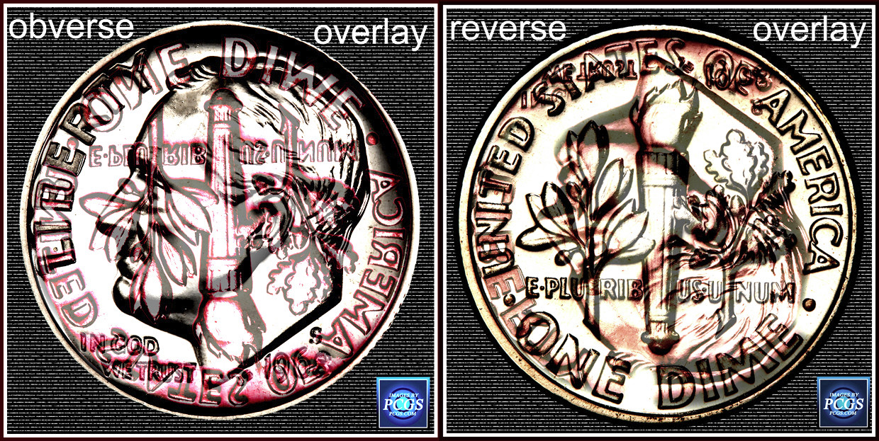 New-Overlays:-New-Format-I'm-Using