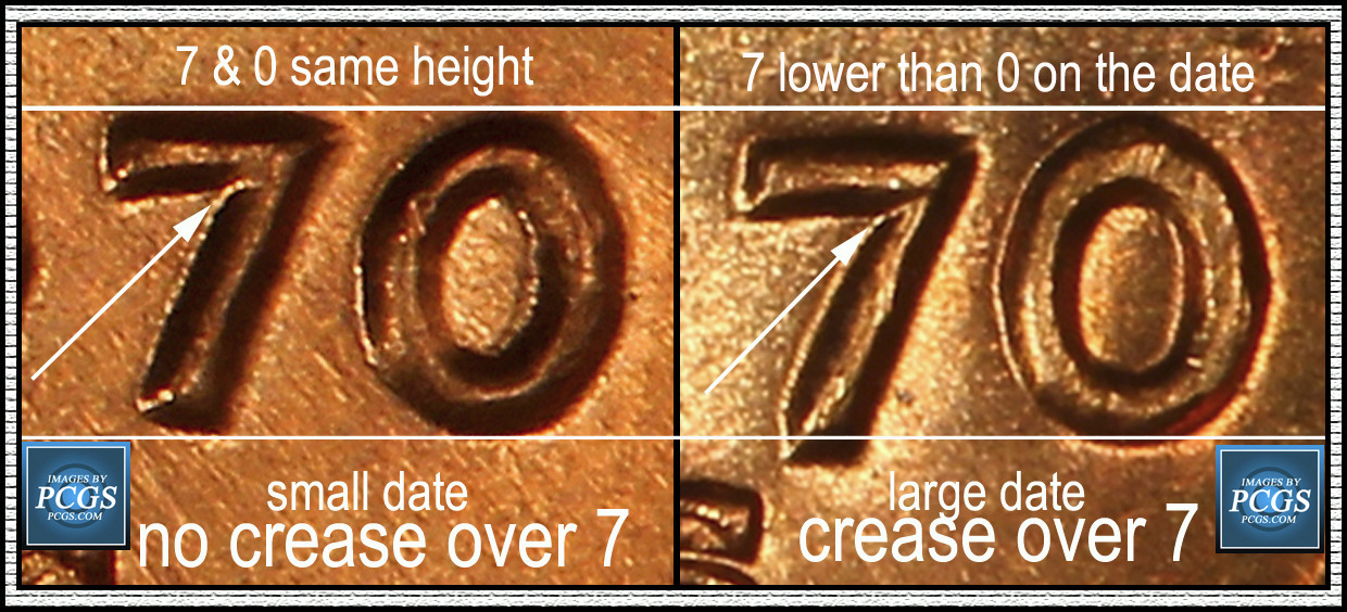 Is-This-1970-S-Penny-Small-Date-Or-Large-Date