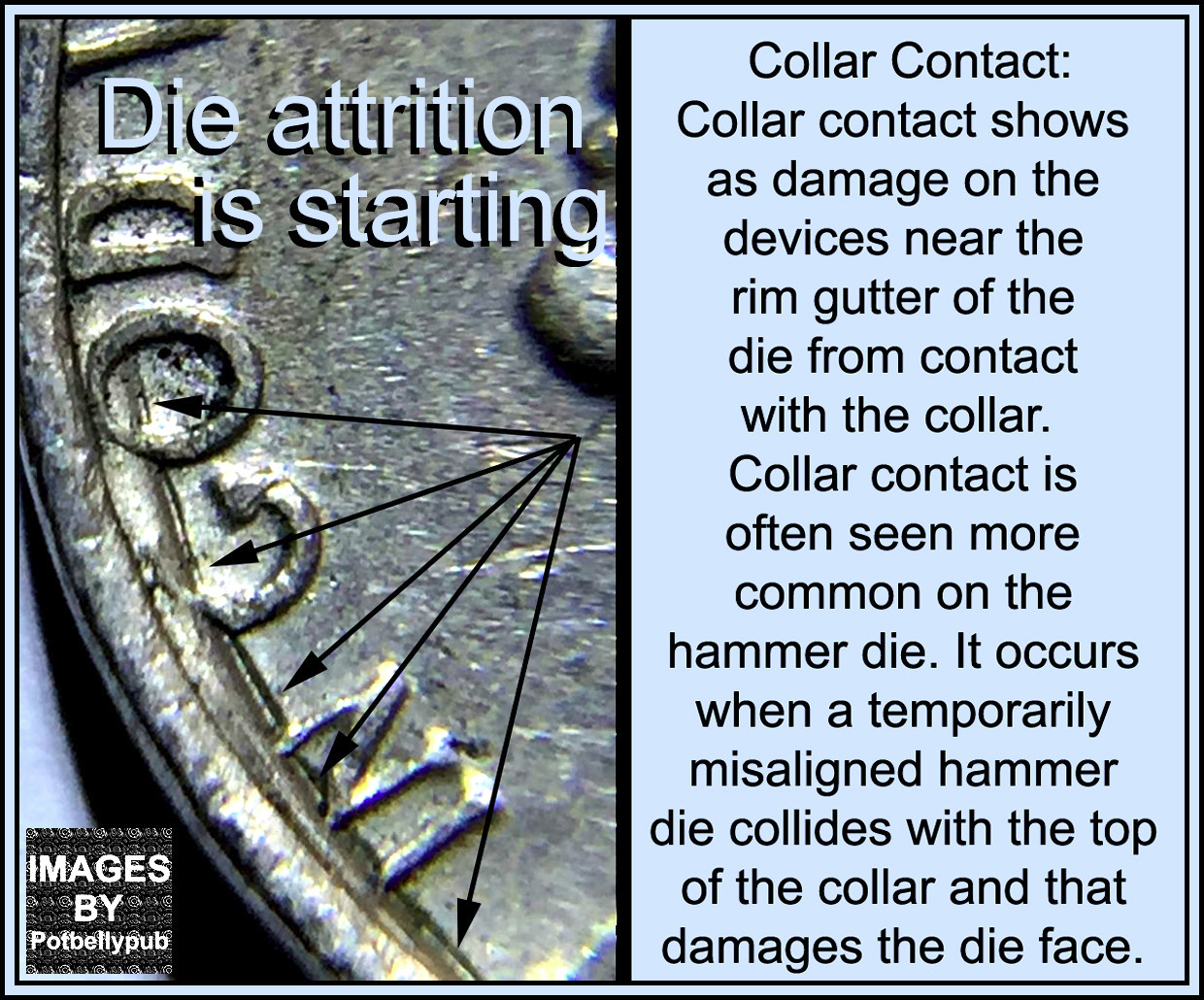 Educational-Images-For-Description-Of-Coin-Findings.-Over-500-Images