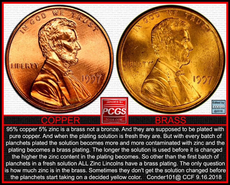 1993-S-Proof-Set-Punching