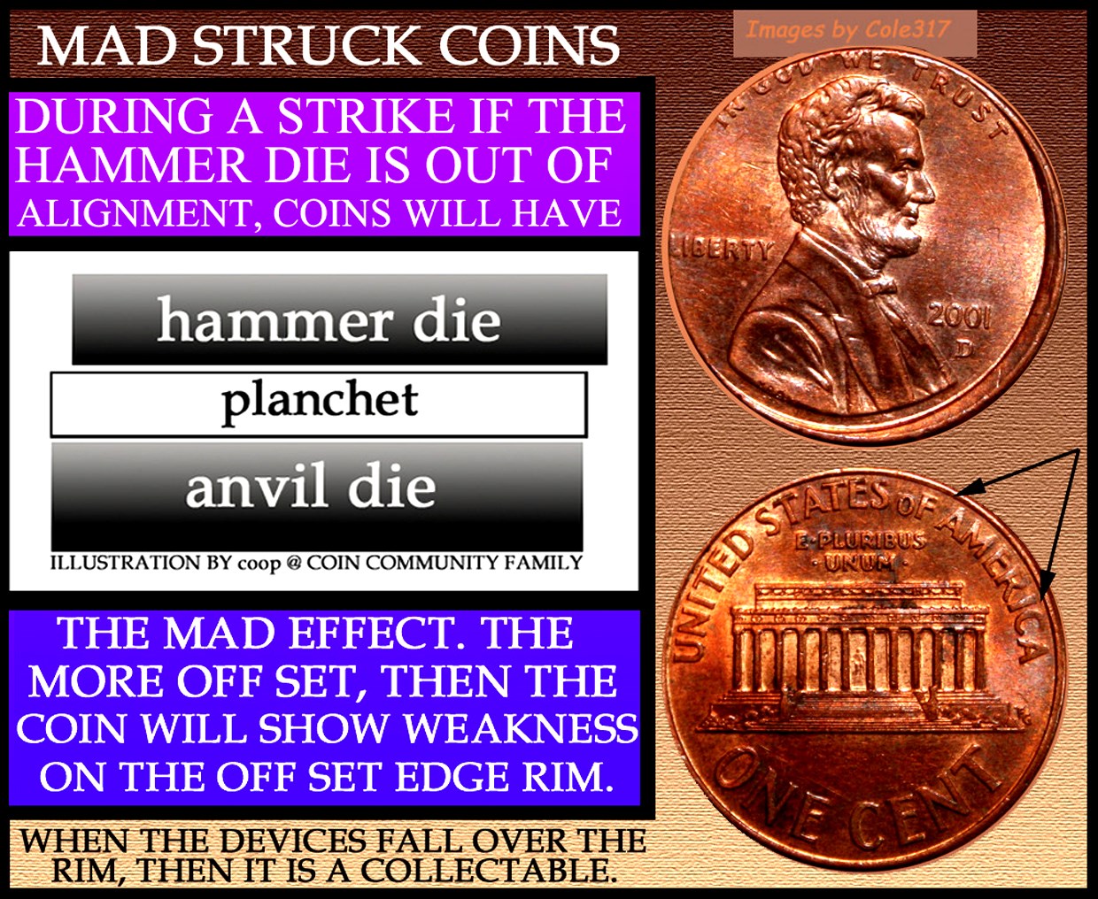 Lincoln-Cent-Error?-Mad?