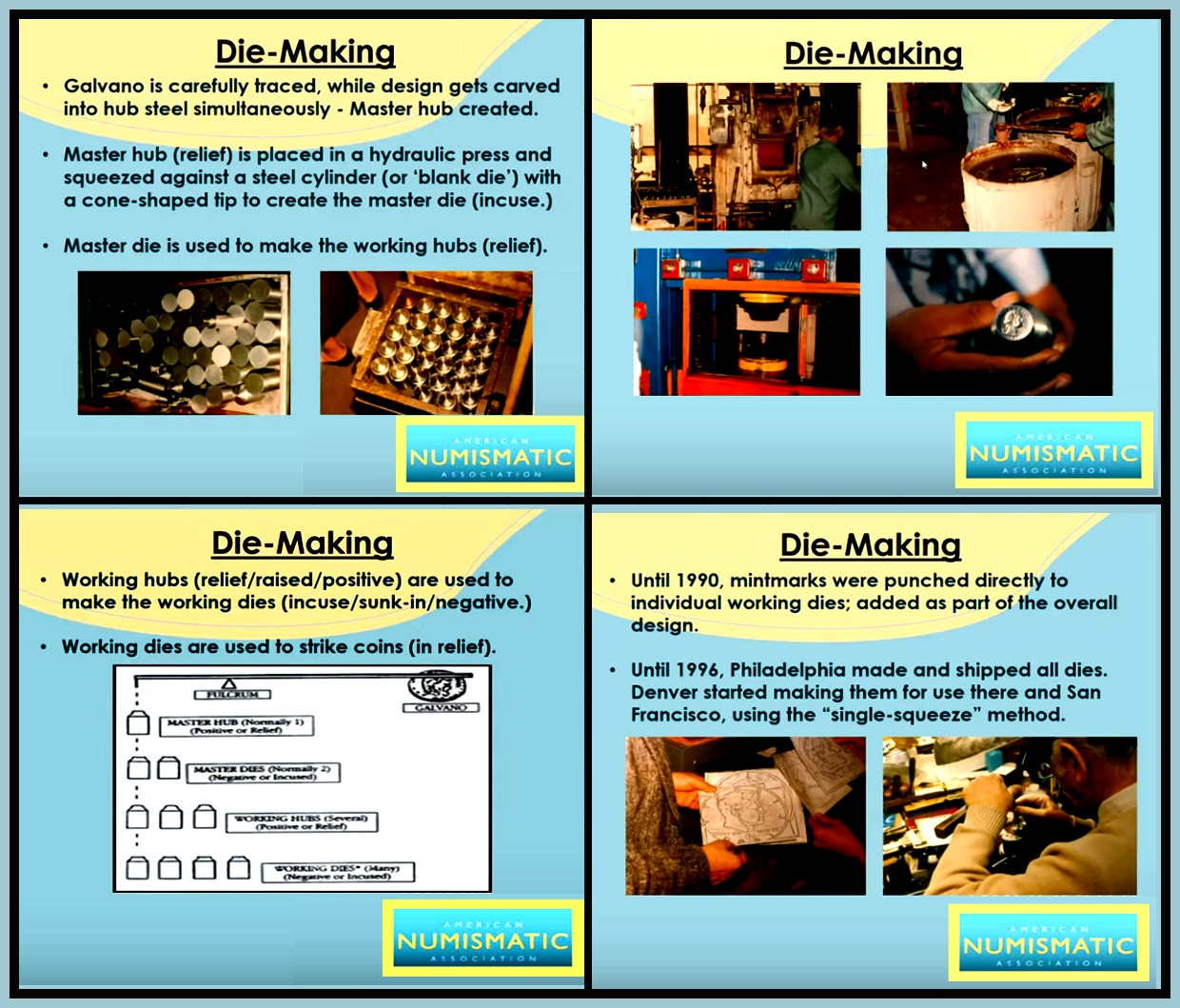 Video-ANA-Academy:-Modern-Minting-Process