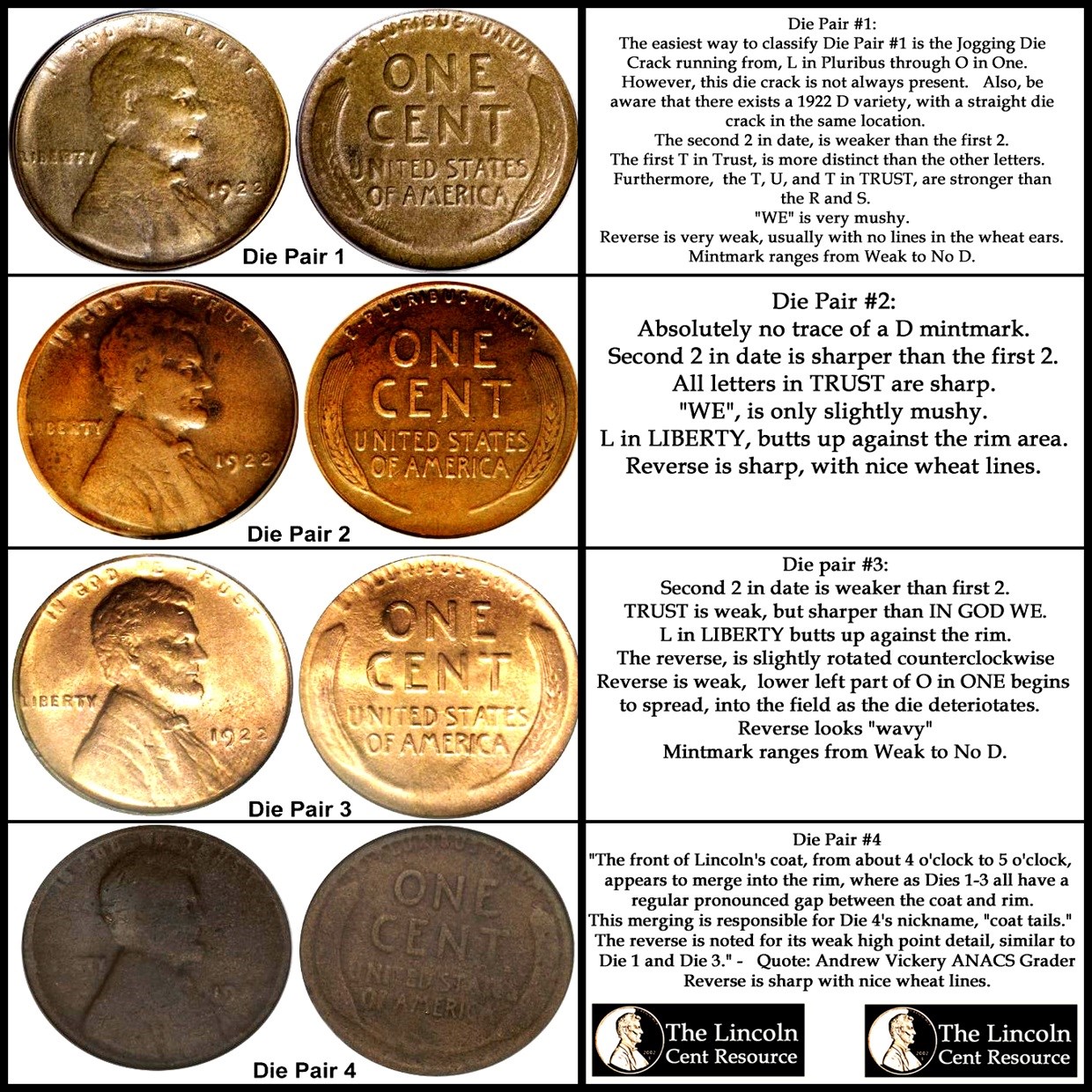 New-To-This-But-Need-Help-To-Identify-1922-No-D-Lincoln-Cent