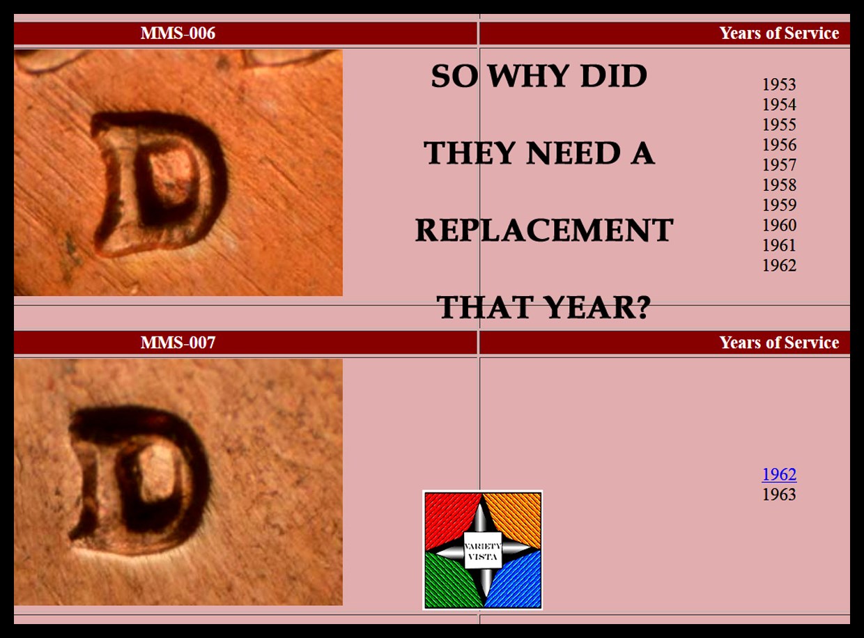 1962-D-1c-DDO_001-Verification-Please