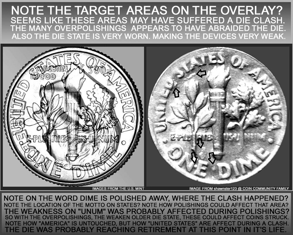 Help!1989-P-Dime-Extra-Torch?nothing-Wrong-On-Obverese-Tho