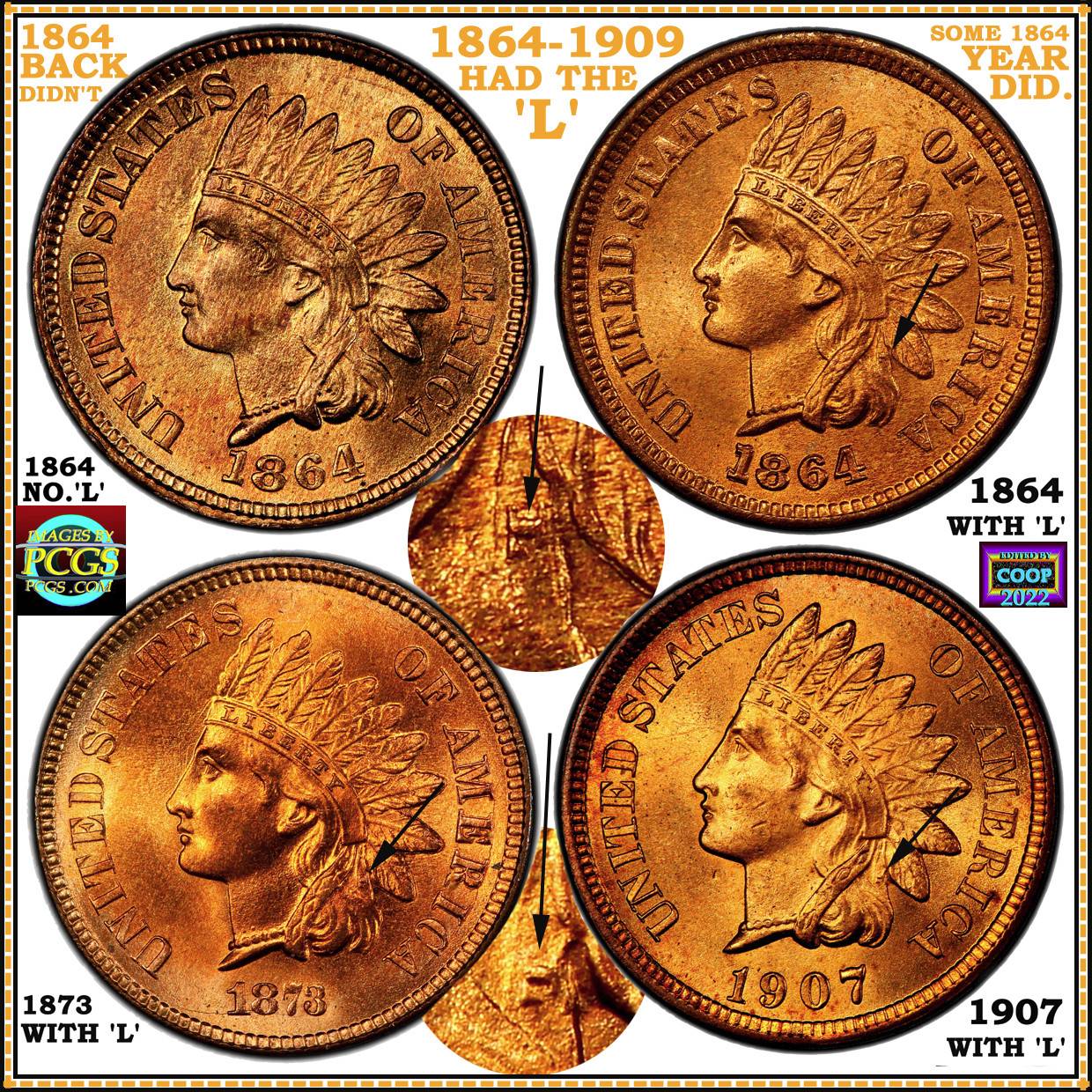 1907-Indian-Head-Penny-With-An-L-And-Doubling-On-Reverse