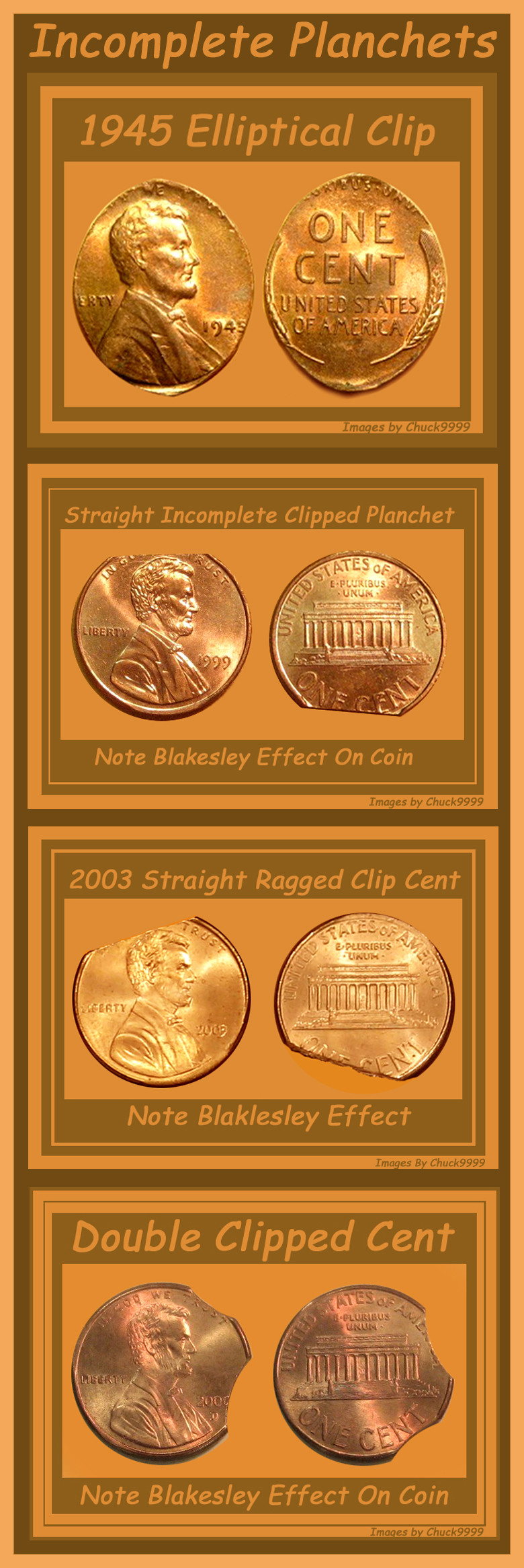 What-Are-The-Easiest-Errors-To-Find-In-Circulation?