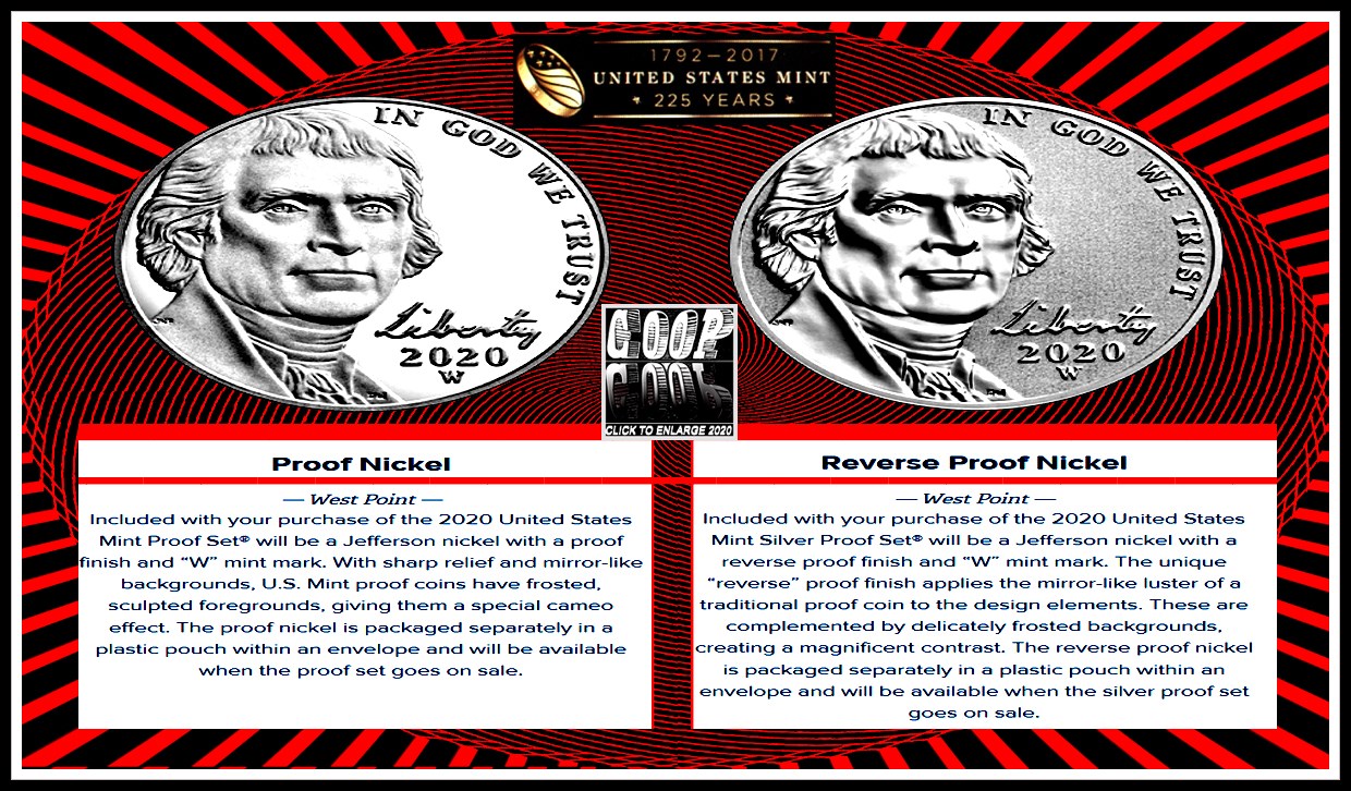2020-W-Nickels-Being-Distributed-With-Mint-Sets