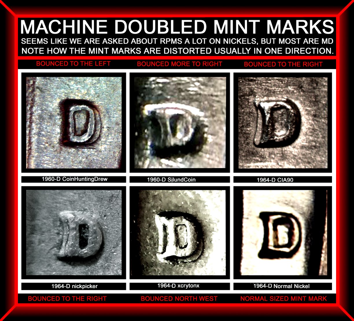 Educational-Images-For-Description-Of-Coin-Findings.-Over-500-Images