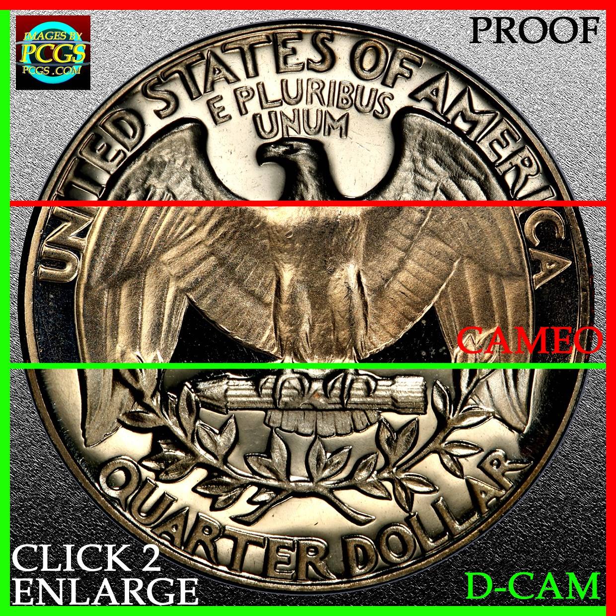 Best-Method-To-Differentiate-Between-A-Proof-And-A-DCAM