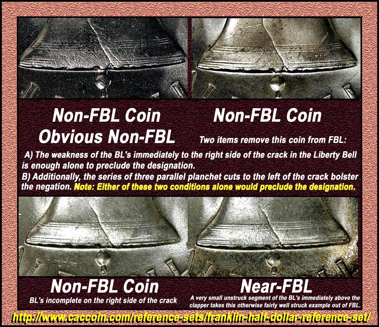 Educational-Images-For-Description-Of-Coin-Findings.-Over-500-Images