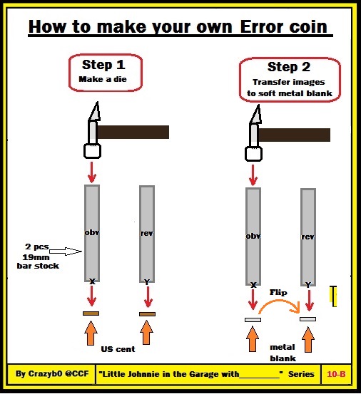 What-Is-Going-On-With-This-Wheat-Cent?
