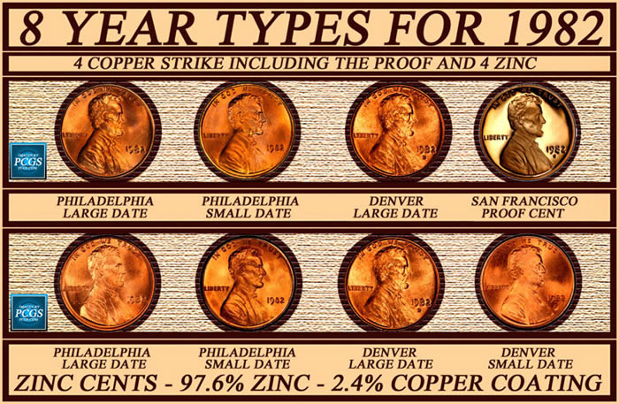 1982-Dpenny-DDO-Weight-3.1